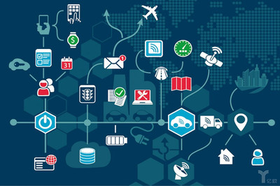 電商升級新零售,阿里京東卡位智能物流