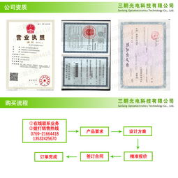 專業定制生產各類LED數碼管顯示屏 車間生產電子看板的軟件開發與實現